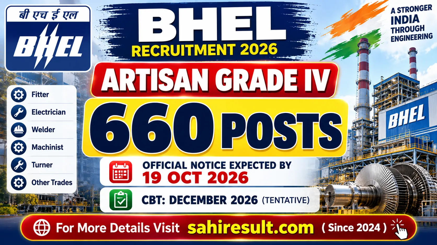 BHEL Artisan Recruitment 2026 BHEL Artisan Recruitment 2026
