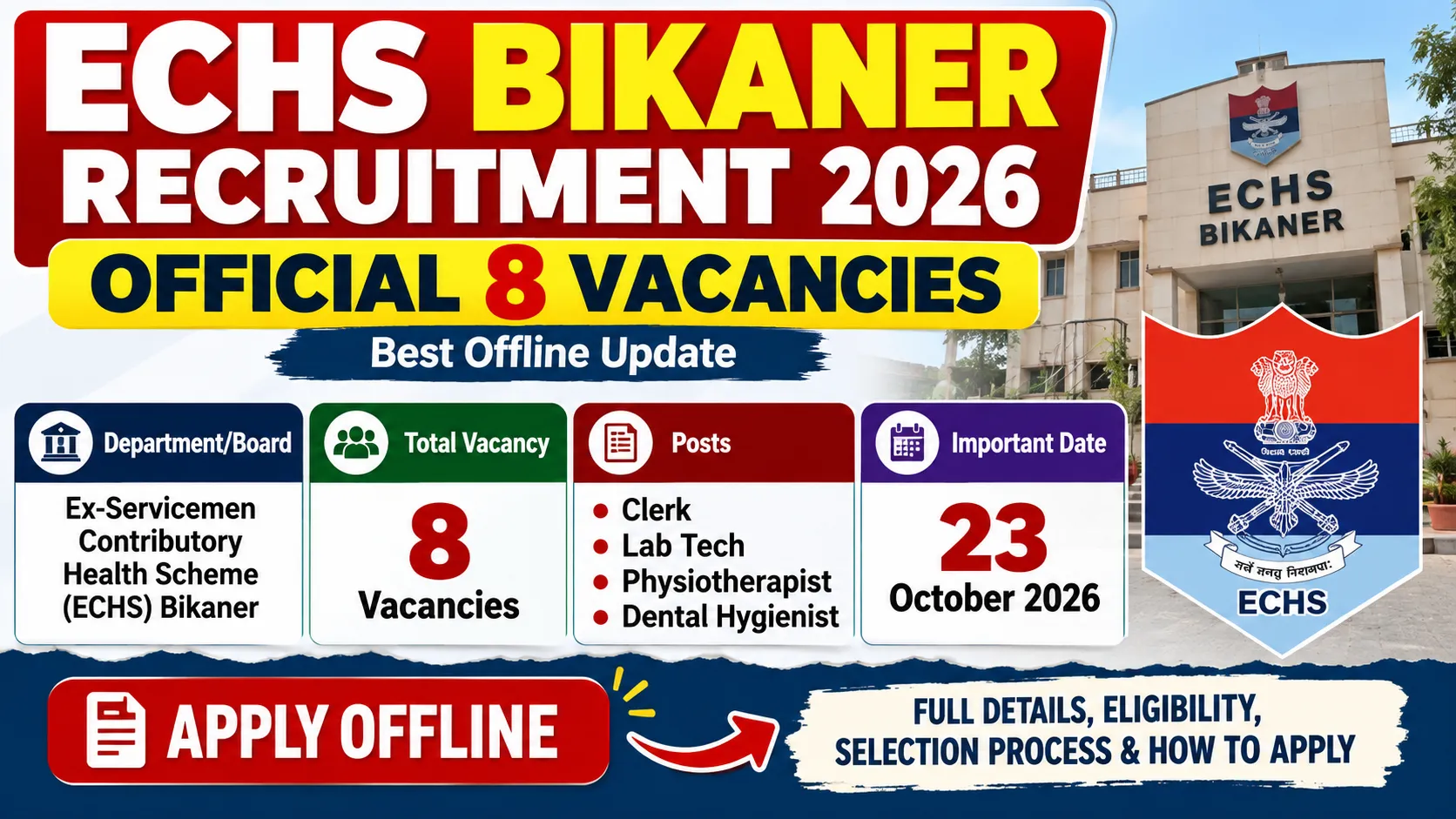 ECHS Bikaner Recruitment 2026 ECHS Bikaner Recruitment 2026