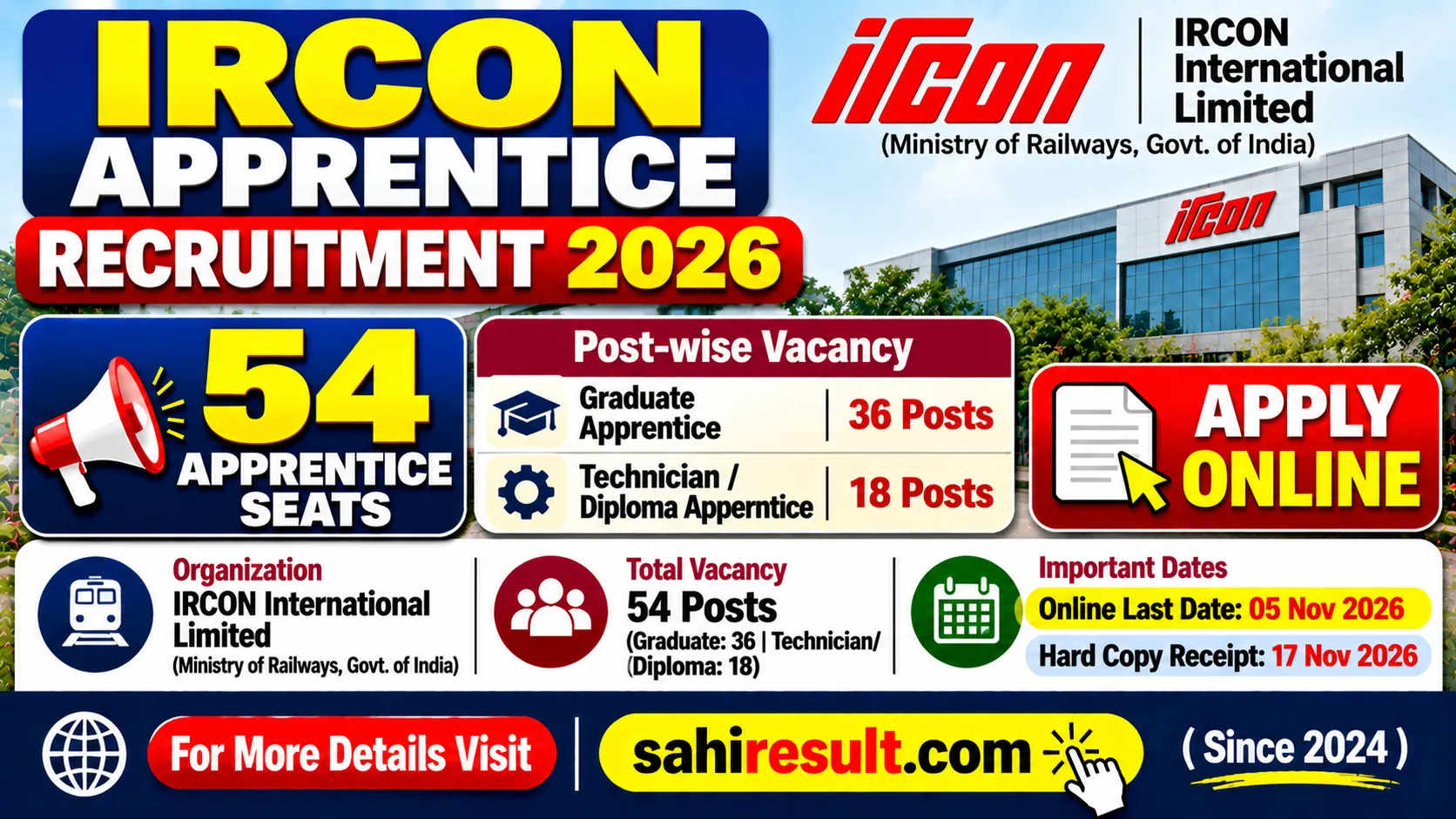 IRCON Apprentice Recruitment 2026