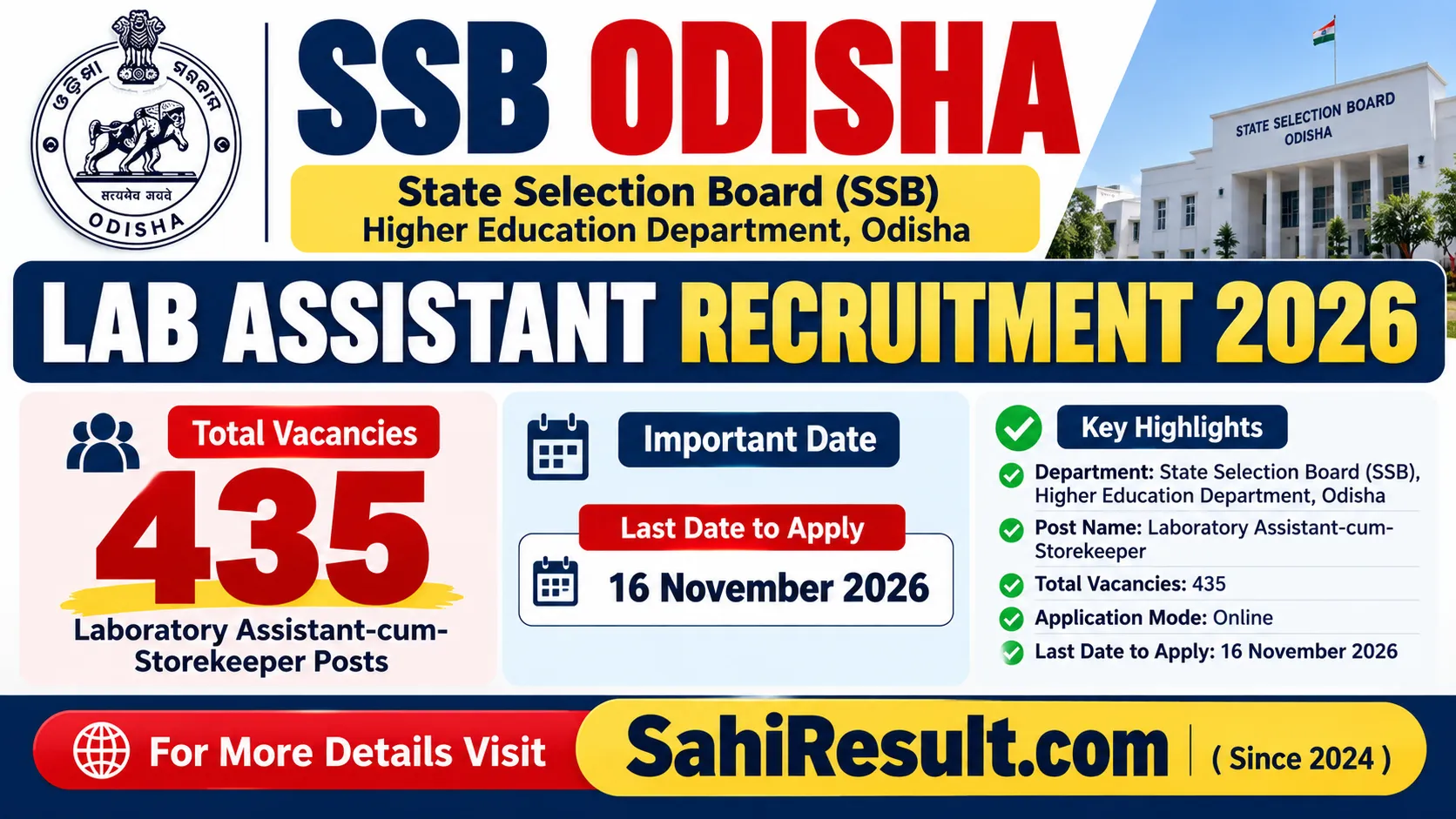 SSB Odisha Lab Assistant Recruitment 2026 SSB Odisha Lab Assistant Recruitment 2026